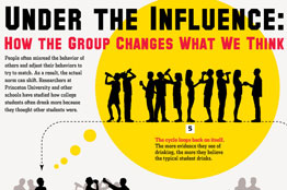 Under the Influence: How the Group Changes What We Think